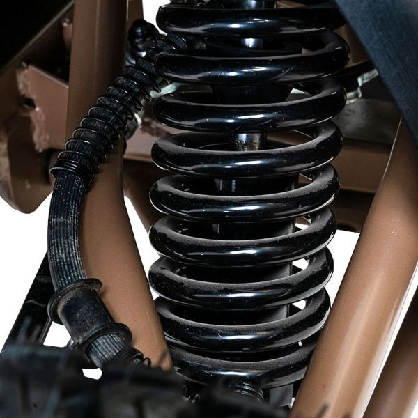 Mobility Scooter Accessories